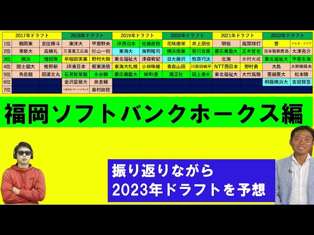 福岡ソフトバンクホークス振り返りながら2023年ドラフト予想